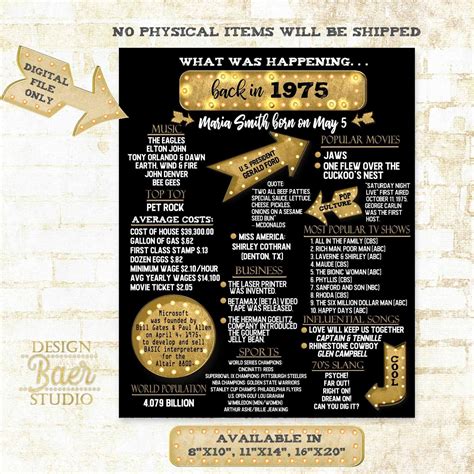 45th Class Reunion Poster Printable 1977 Posterwhat Was Etsy 80th