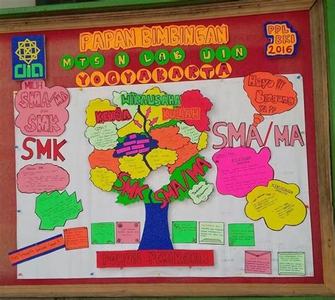 Contoh Mading Bahasa Indonesia Maggieabbfrost