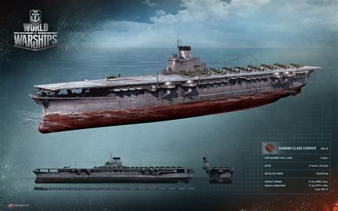 How To Play An Aircraft Carrier Part 1 News World Of