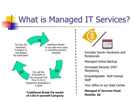 Managed Service Managed Service Model Benefits