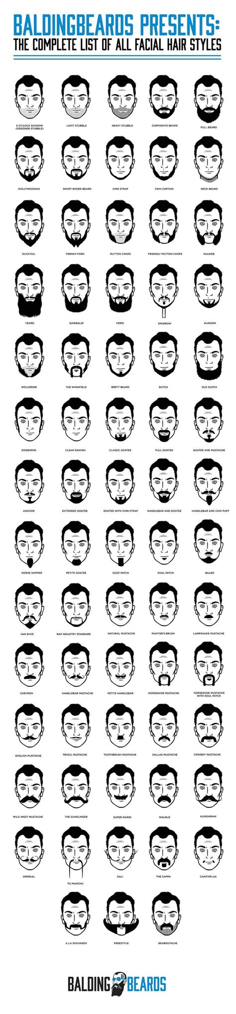 Best Facial Hair Styles For Men You Should Try At Least Once