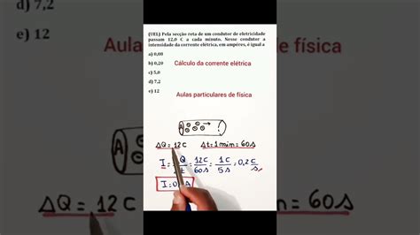 Pela Secção Reta De Um Condutor
