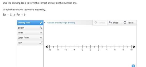 Use The Drawing Tools To Form The Correct Answer On The Number Line Graph The Solution Set To