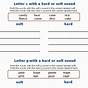 Hard And Soft C And G Worksheets