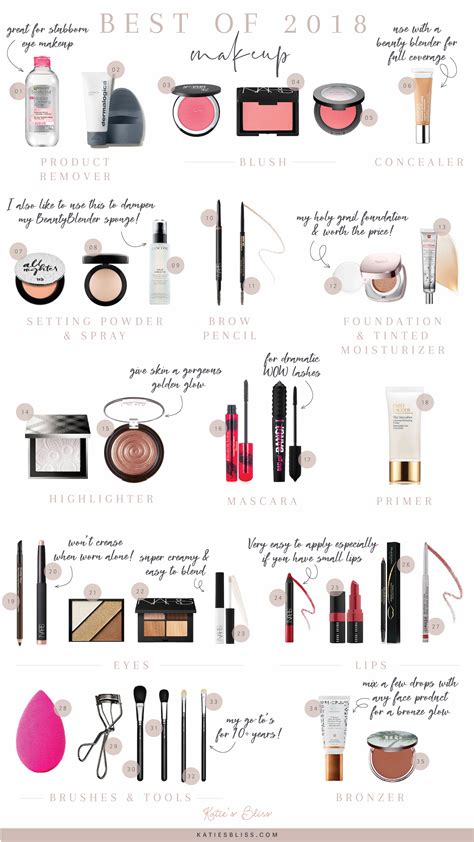Best Of Cosmetics My Everyday Makeup Routine Katies Bliss