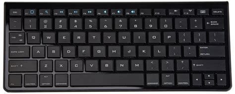 Ever Wondered Why The Letters On A Computer Keyboard Are Not In