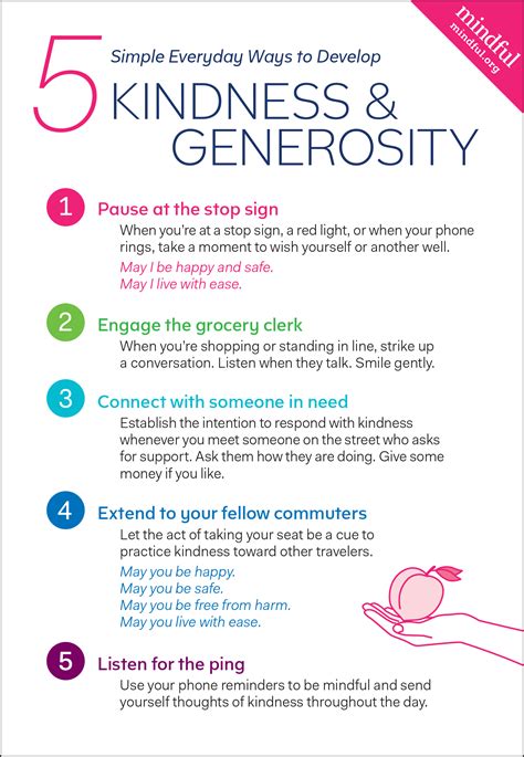 Develop Kindness And Generosity In 5 Ways