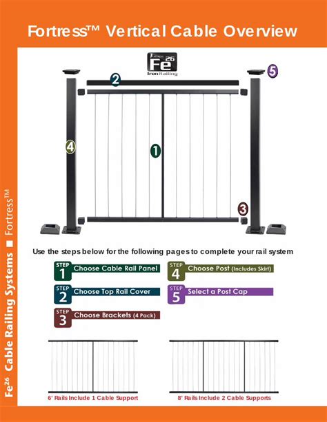 Pdf Tm Railing Only Available In Fortress™ Vertical Cable