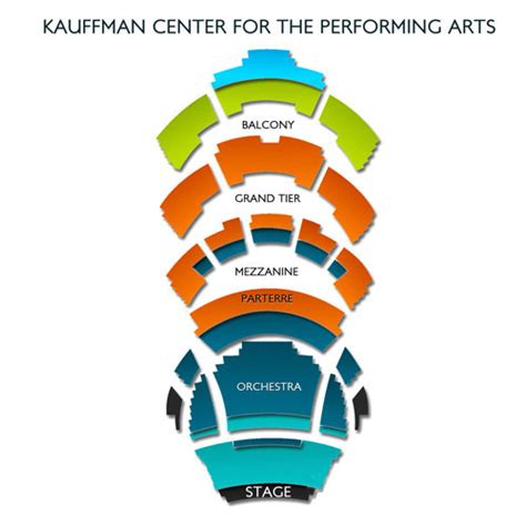 Kauffman Center For The Performing Arts Muriel Kauffman Theatre