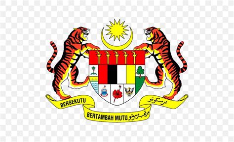 Organization Coat Of Arms Of Malaysia Companies Commission Of Malaysia