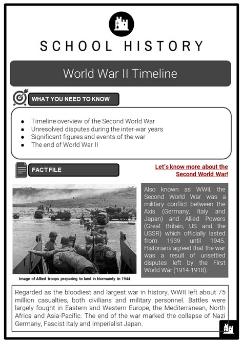 World War Ii Timeline Facts Context Significant Figures And Events