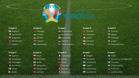 Die em 2020 und das coronavirus teilen sie 'em 2021 (euro 2020, ausgabe em 2020): Fussball EM 2020 Qualifikation #003 - Hintergrundbild