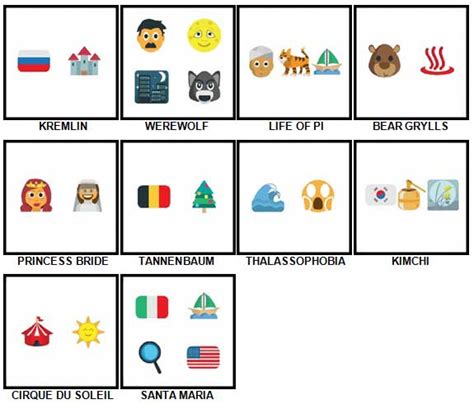 100 Pics Emoji Quiz 2 Level 91 100 Answers 100 Pics Answers