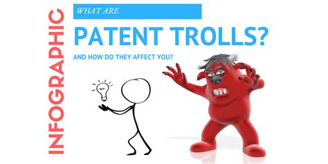 What Are Patent Trolls Infographic Lotempio Law