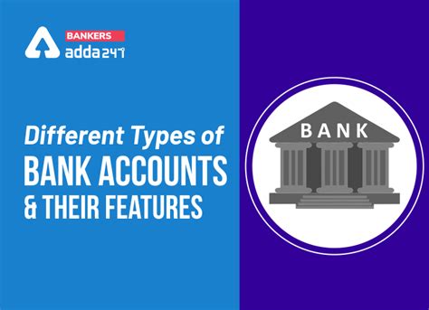 Different Types Of Bank Accounts And Their Features