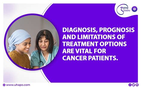 Diagnosis Prognosis And Limitations Of Treatment Options Are Vital For