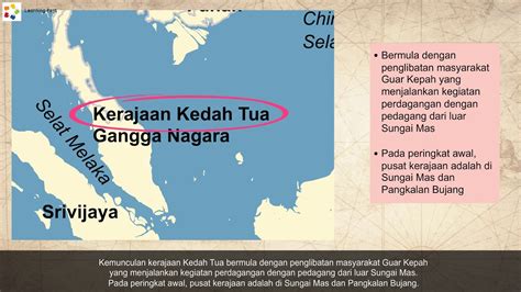 Tingkatan 2 Sejarah Pt3 Kerajaan Majapahit Kedah Tua Dan Gangga Nagara Youtube