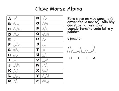 Traductor De Binario A Morse