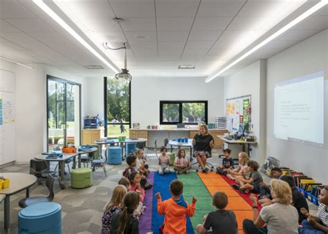 Inspiring Elementary School Classroom Designs Education Snapshots