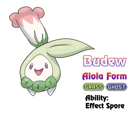 Alolan Budew Are Actually Nocturnal They Developed This Way To Get An