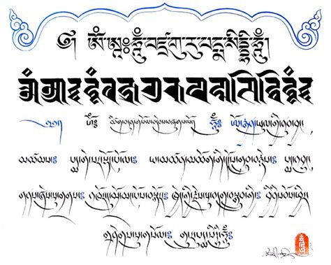 Related Tibetan Scripts Guru Padma