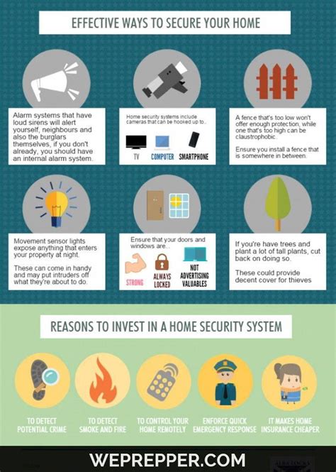 Keep Your Home Secure Click Below For 20 More Tips On Home Safety