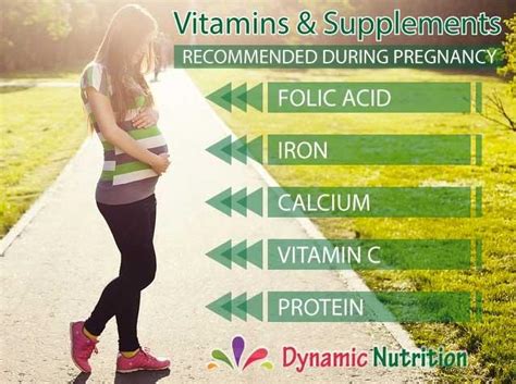 Vitamins And Supplements Recommended During Pregnancy Dynamic Nutrition