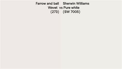 Farrow And Ball Wevet 273 Vs Sherwin Williams Pure White SW 7005