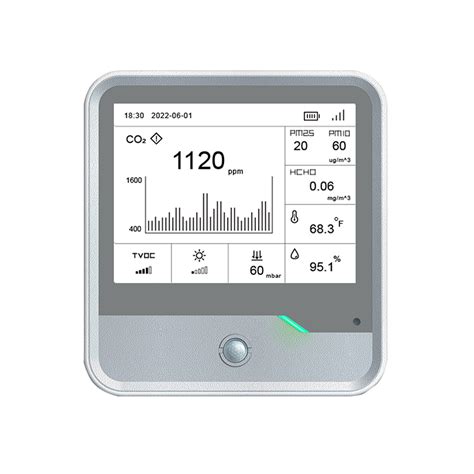 Lorawan Air Quality Sensor Iaq Monitoring Hkt Lora