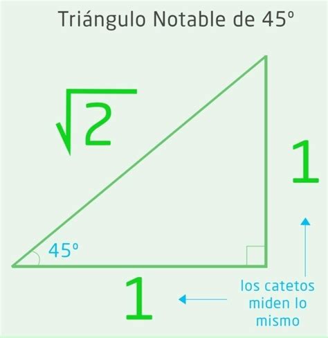 Si La Hipotenusa De Un Triangulo Rectangulo Mide 2cm Y Uno De Sus Lados