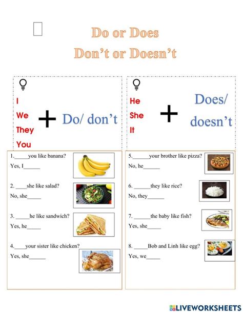 Do Or Dont Worksheet With Pictures And Words To Help Students