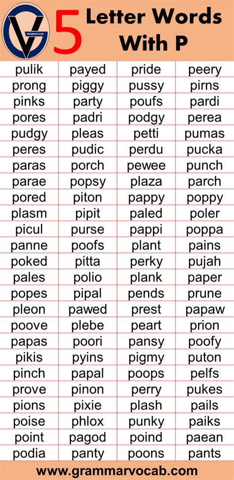 Five Letter Words That Start With P Grammarvocab