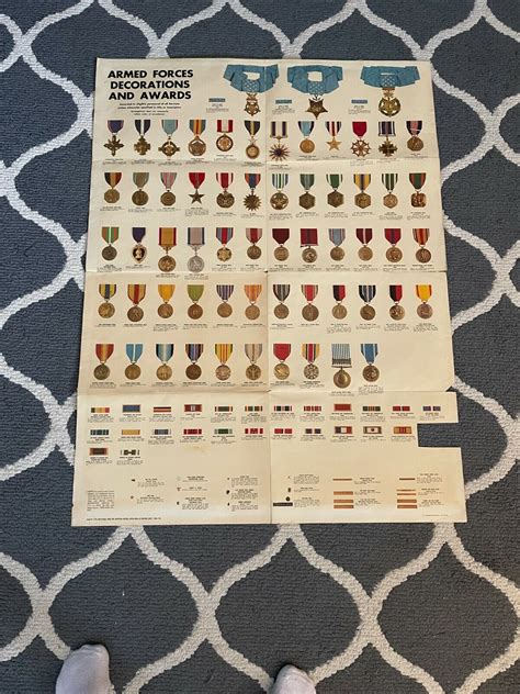 Us Army Awards And Decorations Chart Shelly Lighting