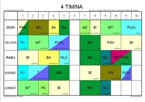 © © all rights reserved. SK Desa Pinggiran Putra: Jadual Waktu