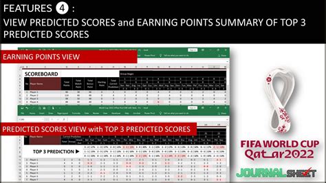 World Cup 2022 Predictor Game Template Excel Templates