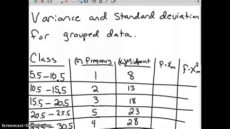Variance And Standard Deviation For Grouped Data Youtube