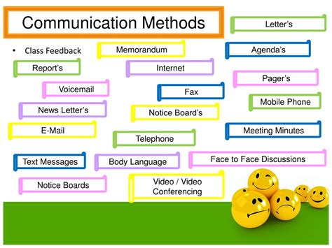 PPT - Business Communication PowerPoint Presentation, free download ...