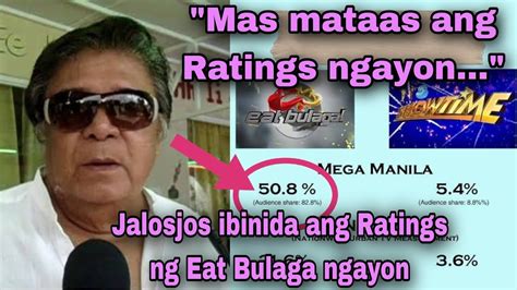Wow Ratings Ng Eat Bulaga Mas Mataas Ngayong Wala Na Ang Tvj Jalosjos
