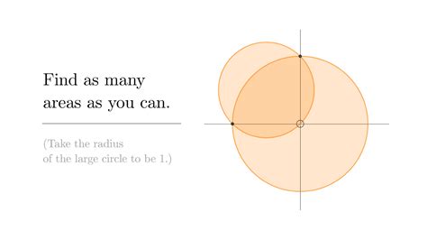 Maths Ed Ideas Problem Overlapping Circles