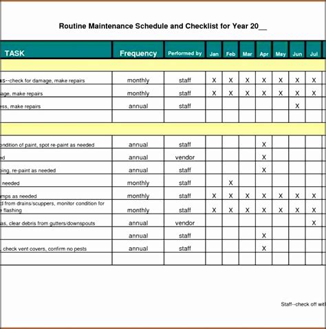 6 Preventive Maintenance Checklist Template Sampletemplatess