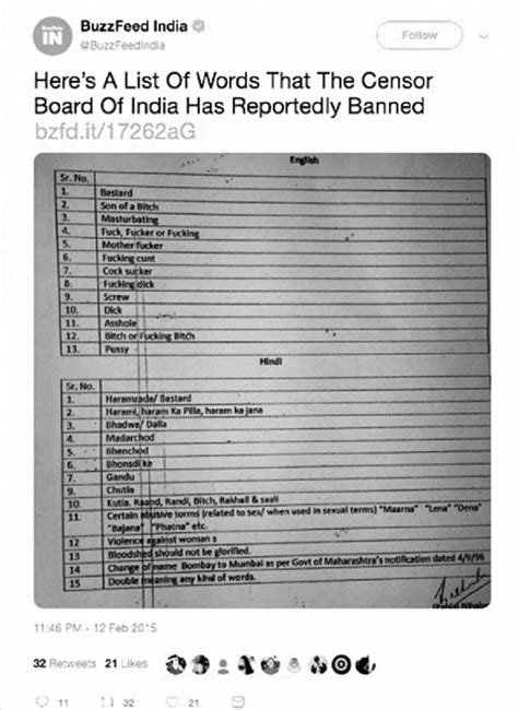 The Censor Board Chief Pahlaj Nihalanis List Of Banned Words Download Scientific Diagram