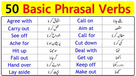 Common Phrasal Verbs In English With Urdu Meanings Ilmrary Hot Sex