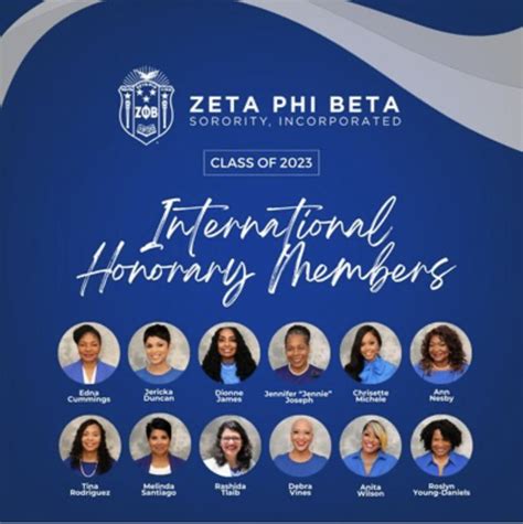 Zeta Phi Beta Sorority Inc Announces 2023 International Honorary Members Class On Common