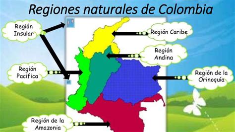 Mapa De Las Regiones Naturales De Colombia Mapa De Colombia Regiones