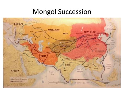 Ppt The Mamluk Sultanate And The Mongols Powerpoint Presentation