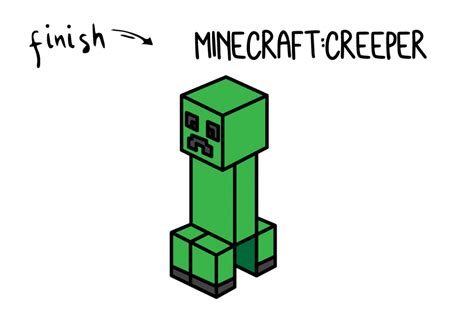 How To Draw A Creeper From Minecraft Step By Step For Kids Rainbow