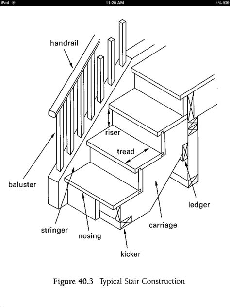 Wood Stair Wood Stairs Stairs Stairway Design