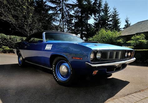 The 10 Most Expensive American Muscle Cars Ever Sold At Auction Page