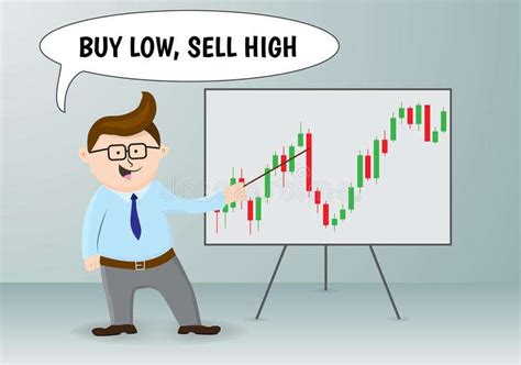 My Common Mistakes In Stock Trading Traders Ideology