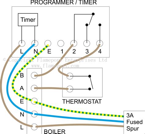 Boiler Thermostat Wiring Diagram Database Wiring Collection